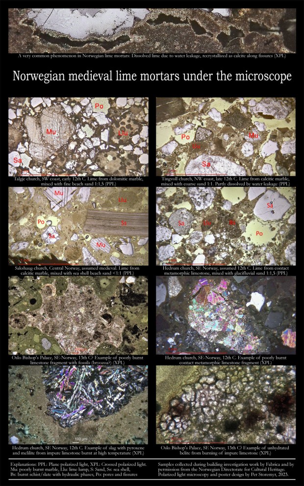 A taste of Norwegian medieval lime mortars under the microscope. Click on image for higher resolution.